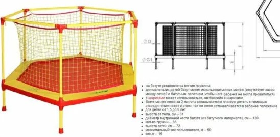 I manuali di istruzioni per i trampolini elastici